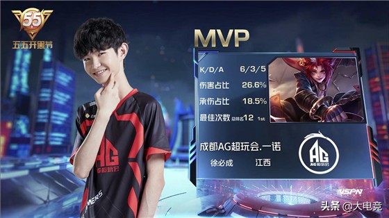 当里程碑不 当里程碑不